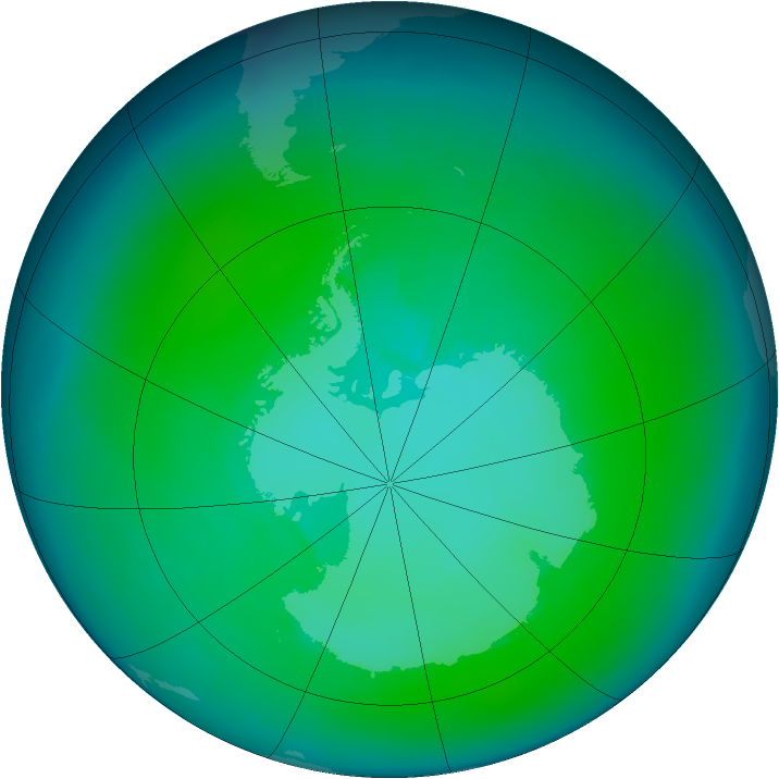 Antarctic ozone map for January 1997
